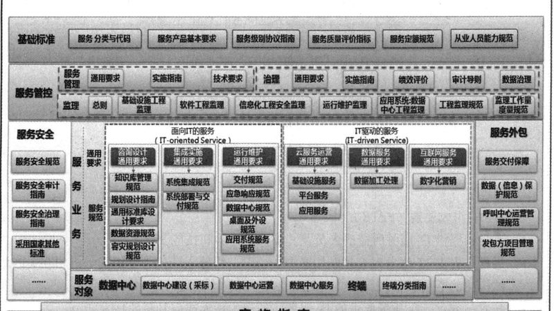 医院食堂结算软硬件系统定制公司