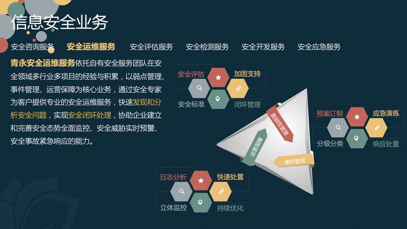 银行系统运维服务商如何选择？揭秘安装调试关键因素