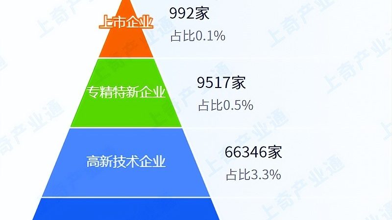 成都数据中心机房设计：揭秘其核心要素与关键考量**